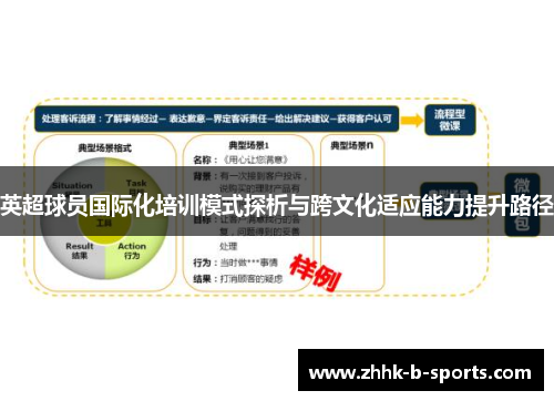 英超球员国际化培训模式探析与跨文化适应能力提升路径 英超球员国际化培训模式探析与跨文化适应能力提升路径