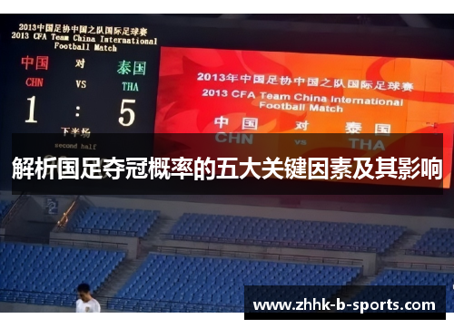 解析国足夺冠概率的五大关键因素及其影响